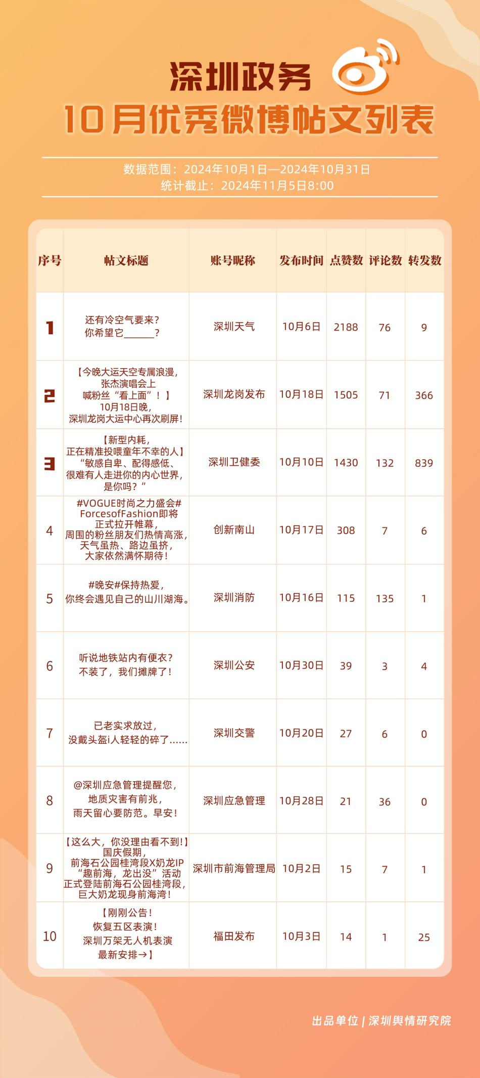 9392a9d61c40e6d4474e0b77b0930696.png 9392a9d61c40e6d4474e0b77b0930696.png