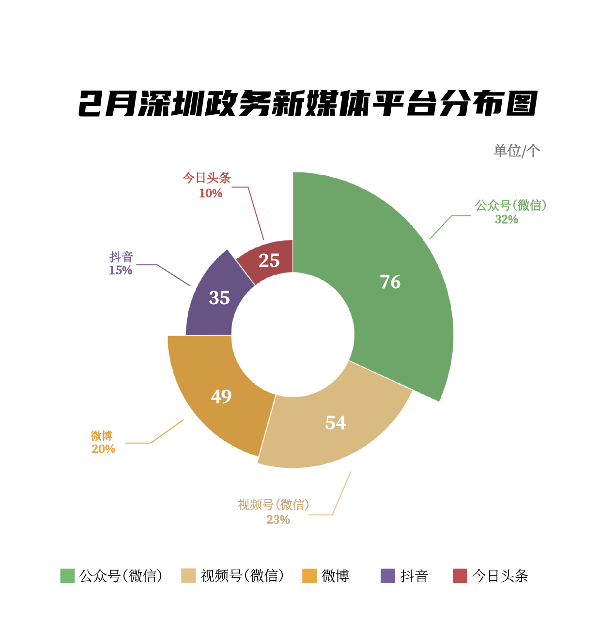 6305c2da53abc88bc5788988e05bb4c2.png 6305c2da53abc88bc5788988e05bb4c2.png
